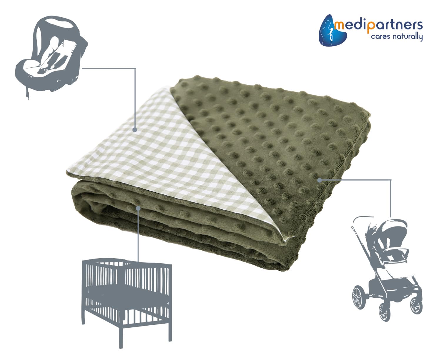 Plaid caldo per culle e passegini in puro cotone ipoallergenico 100% cotone