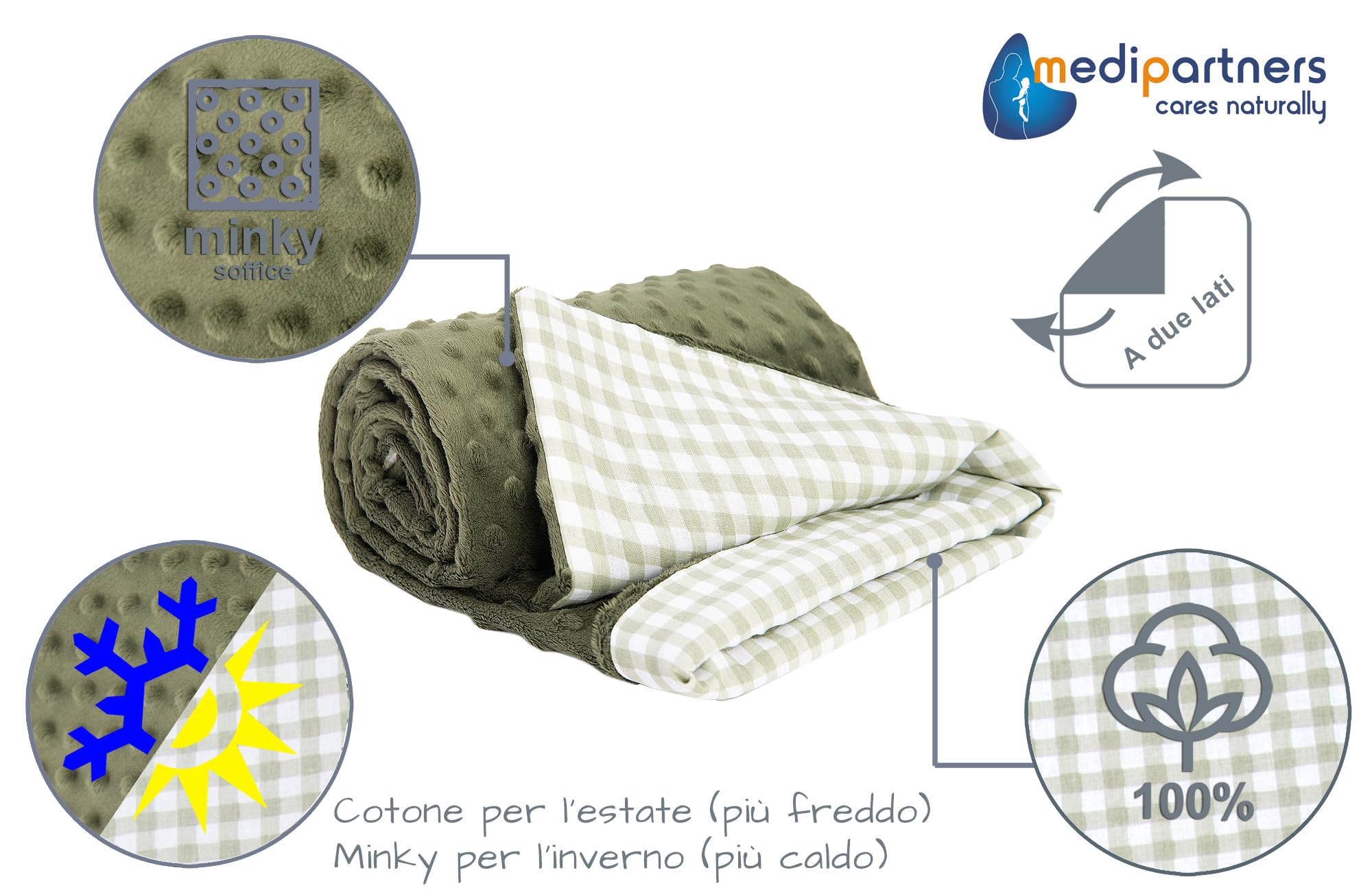 Plaid caldo per culle e passegini in puro cotone ipoallergenico 100% cotone